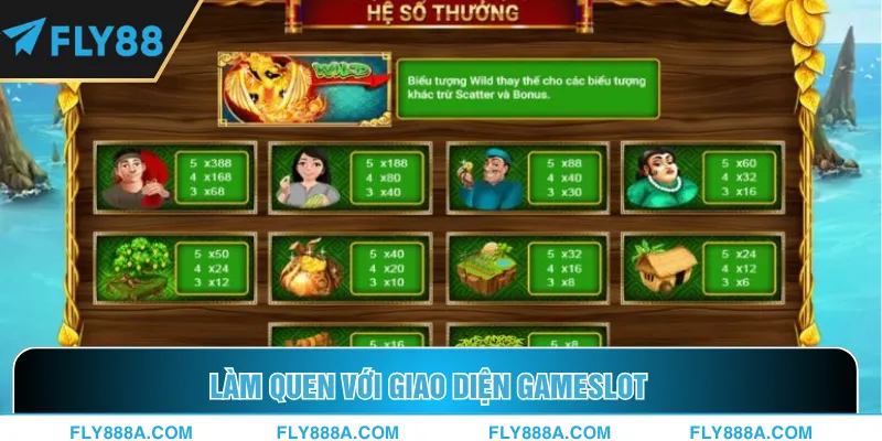 Làm quen với giao diện gameslot 